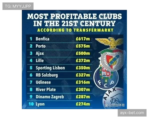 雷吉纳精明转会策略持续发力，新赛季有望迎来突破表现