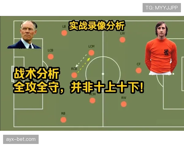 球队战术分析:近期阵型调整与攻防效率走势清晰 球队战术分析:近期阵型调整与攻防效率走势清晰