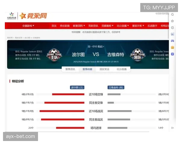 波尔图队本赛季攻防数据表现稳健，攻守均衡竞争力增强
