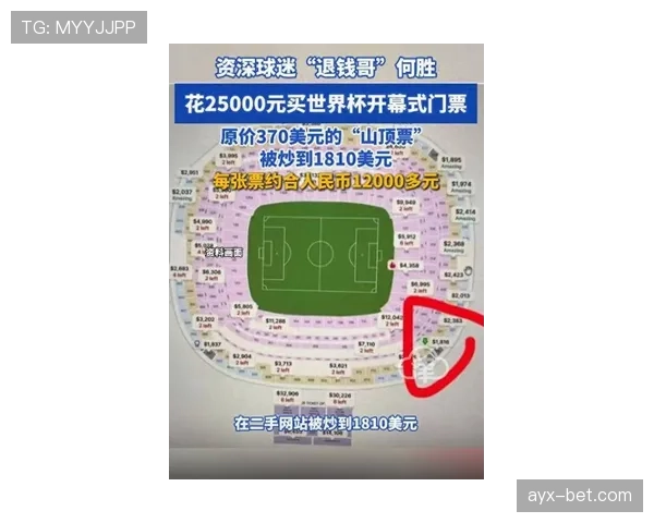2026世界杯开幕战门票购买常见问题汇总