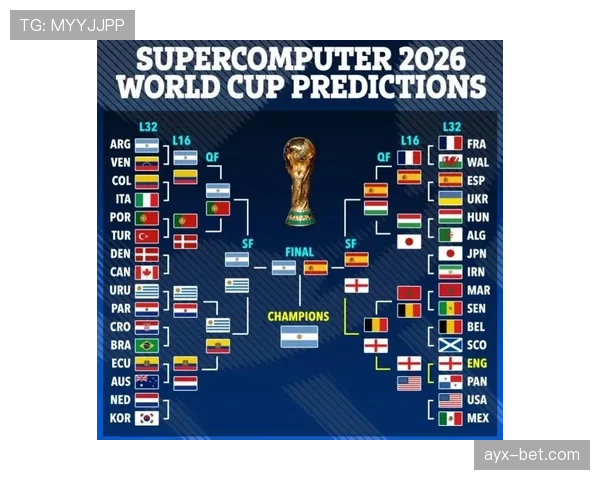 乌拉圭2026世界杯小组赛赛程分析及出线前景预测